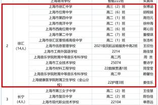 必威国际成员名单截图4